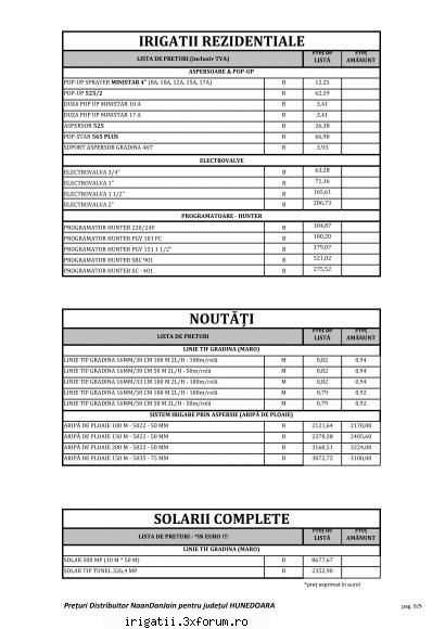preturi: irigatii si solarii complete